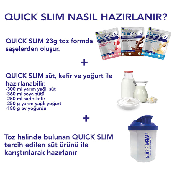 QUICK SLIM KULLANIM KLAVUZU