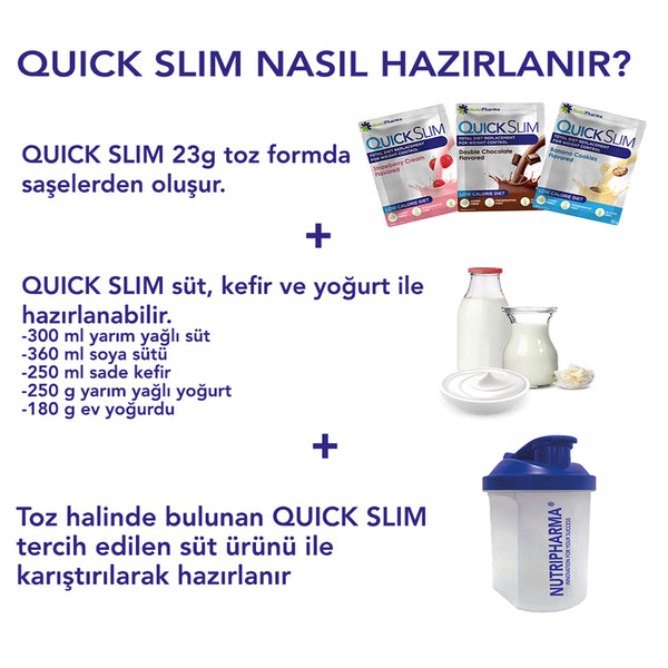 QUICK SLIM – Nutripharma Türkiye