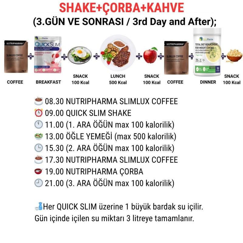 Quick Slim Tam Diyet Seti (Shake, Çorba ve Form Kahve)