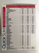 Quick Slim Çilek Aromalı Kilo Verme Amaçlı Öğün Shake
