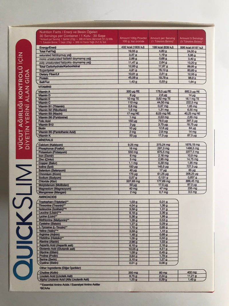 Quick Slim Çilek Aromalı Kilo Verme Amaçlı Öğün Shake
