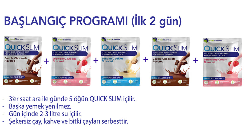 QUICK SLIM WEIGHT LOSS SHAKE (Banana Cookies Flavored)