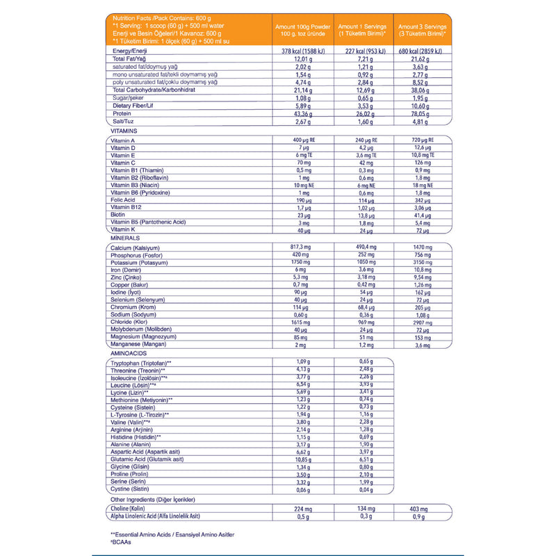 Nutripharma Kilo Verme Amaçlı Öğün Yerine Geçen Tavuk Çorbası